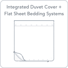Integrated Duvet Cover + Flat Sheet Bedding Systems